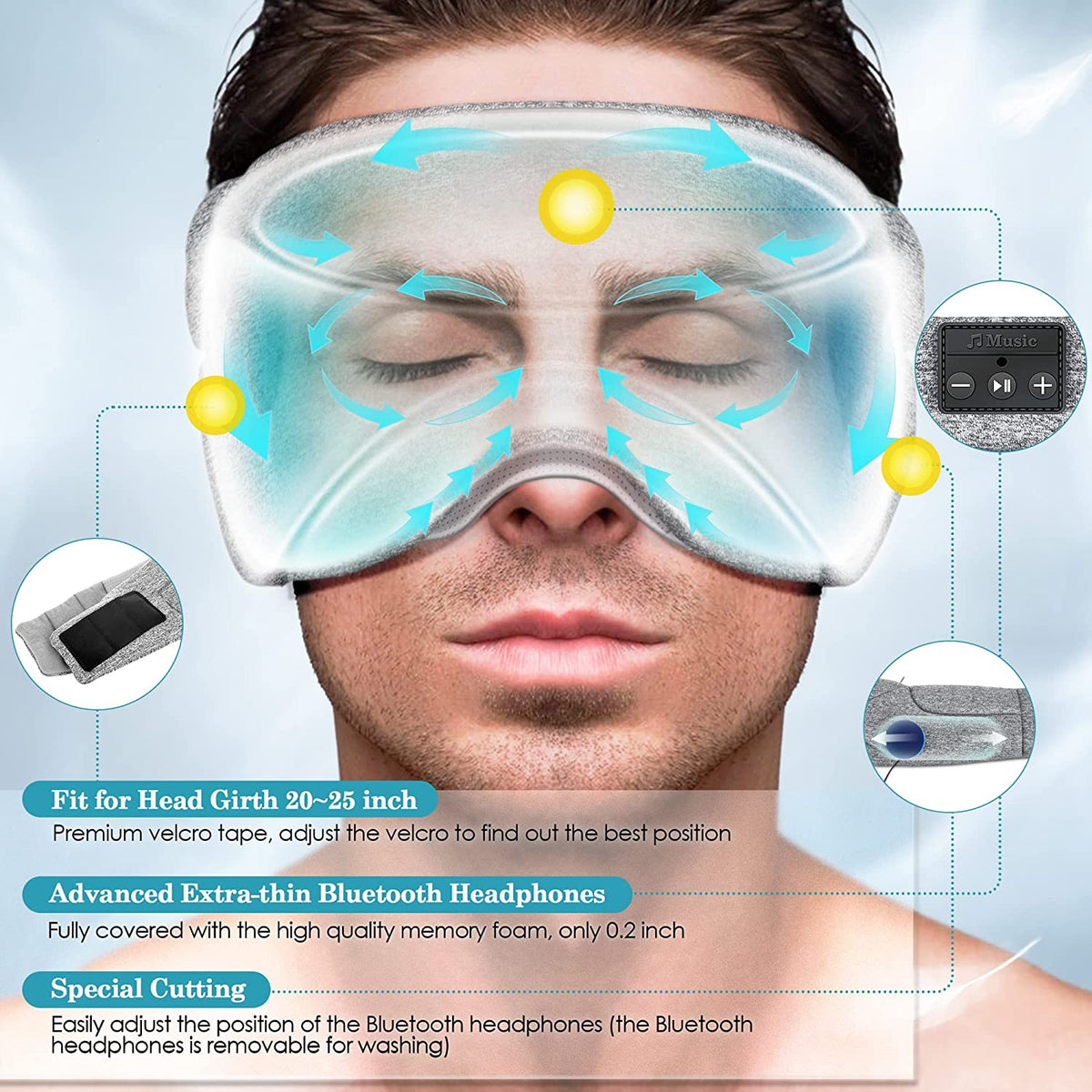 Masque de nuit connecté Bluetooth 5.2
